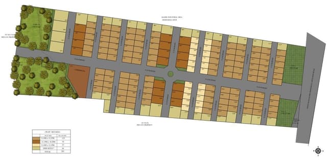 Address Makers Serenity Plots - 3