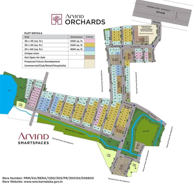 Arvind Orchards Plots Bangalore - 2