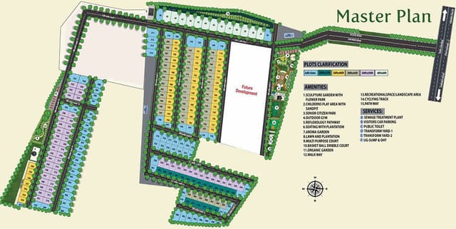 Shriram Chirping Ridge Plots - 2