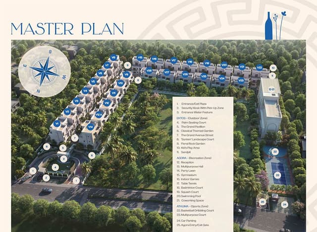 Nvt Oikos Villas In Bangalore - 2