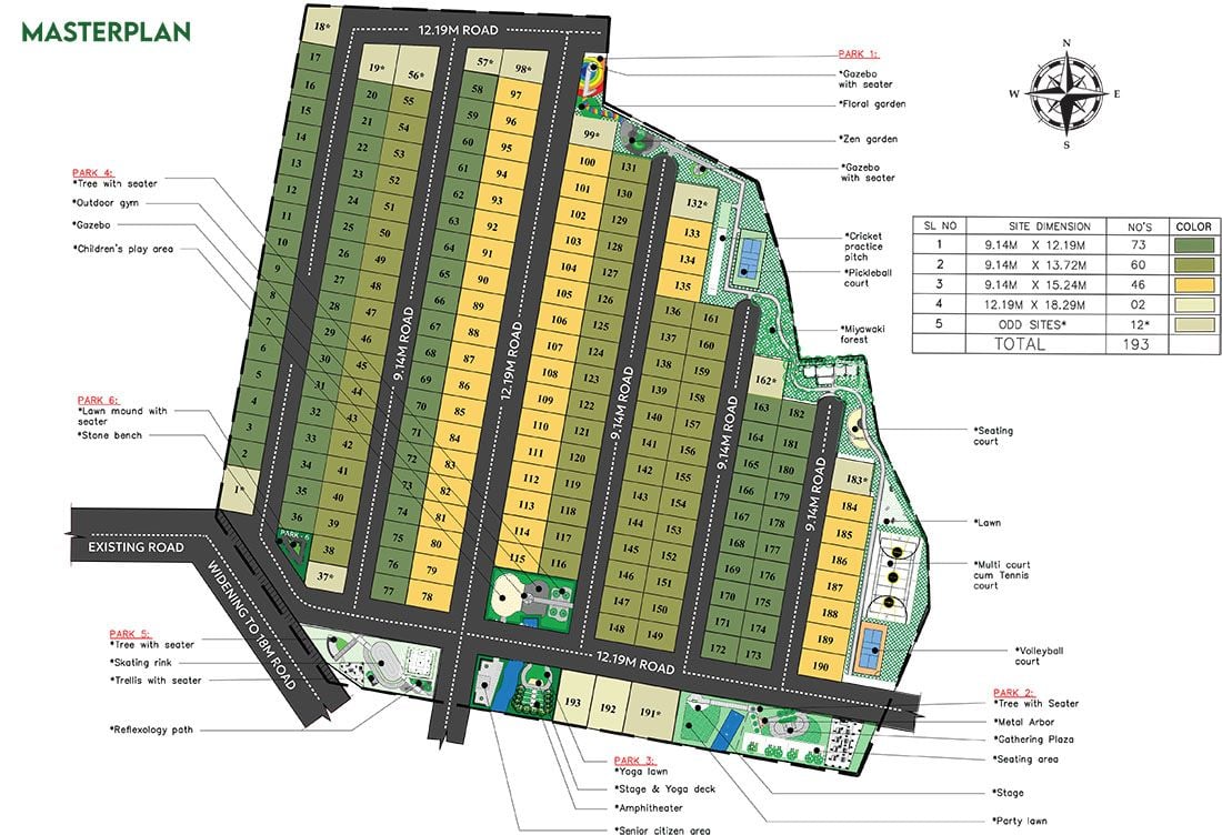Kns Sampada Plots Bangalore - Image 2