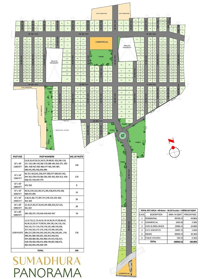 Sumadhura Panorama Plots In Bangalore - Image 2